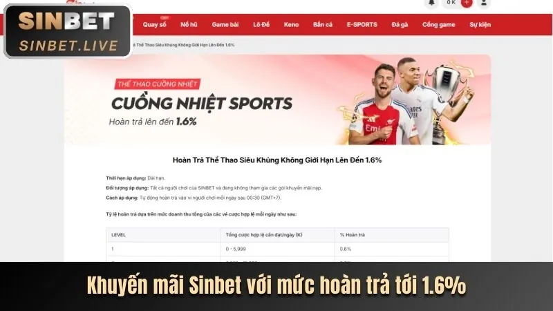 Nạp tiền vào tài khoản Kimsa88